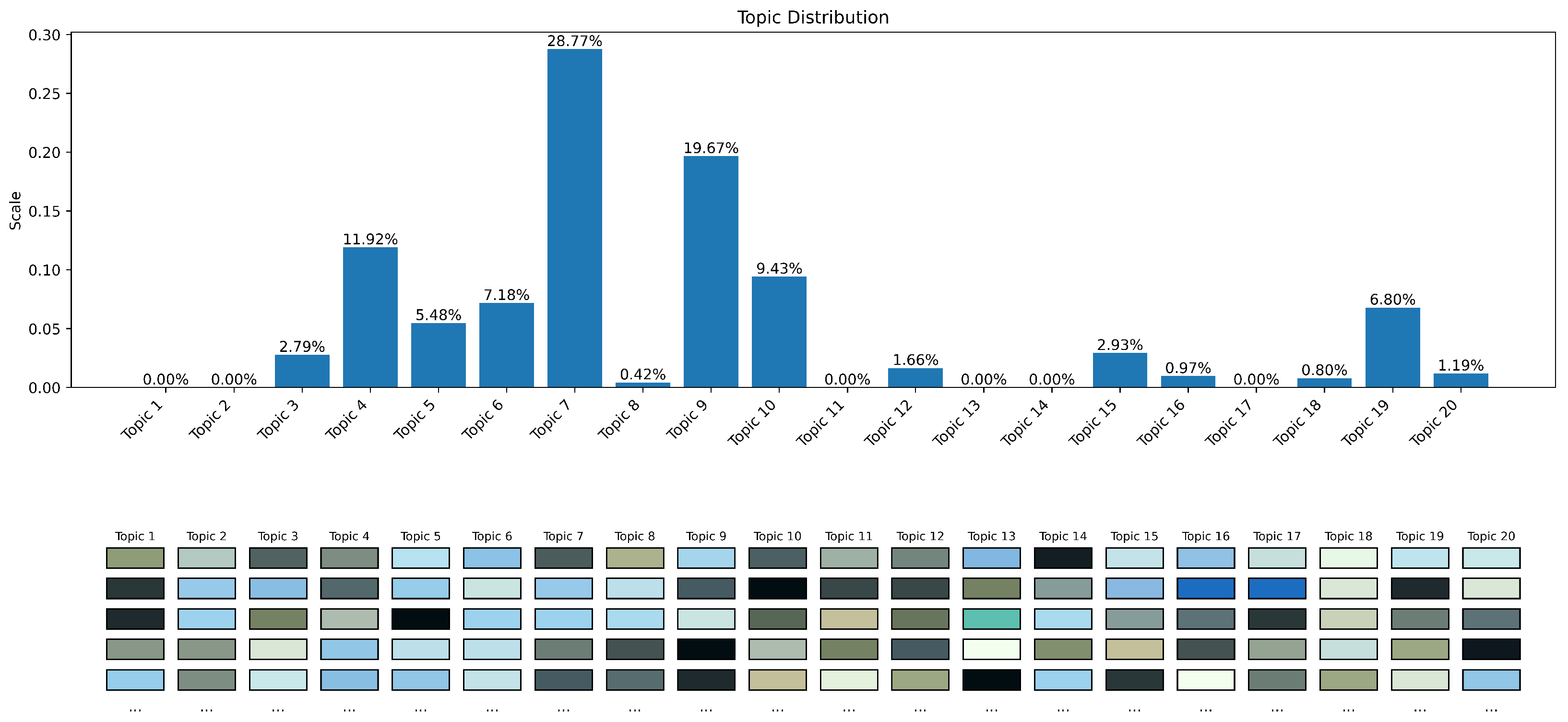 Electronics 14 01126 g008
