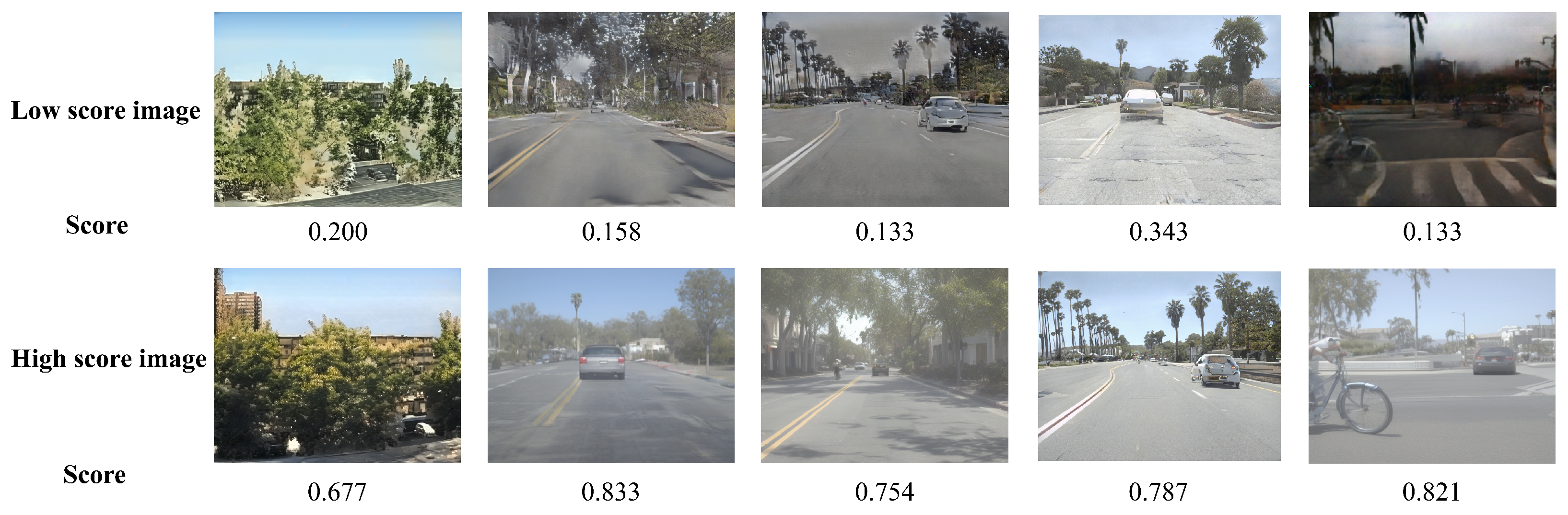 Electronics 14 01126 g010