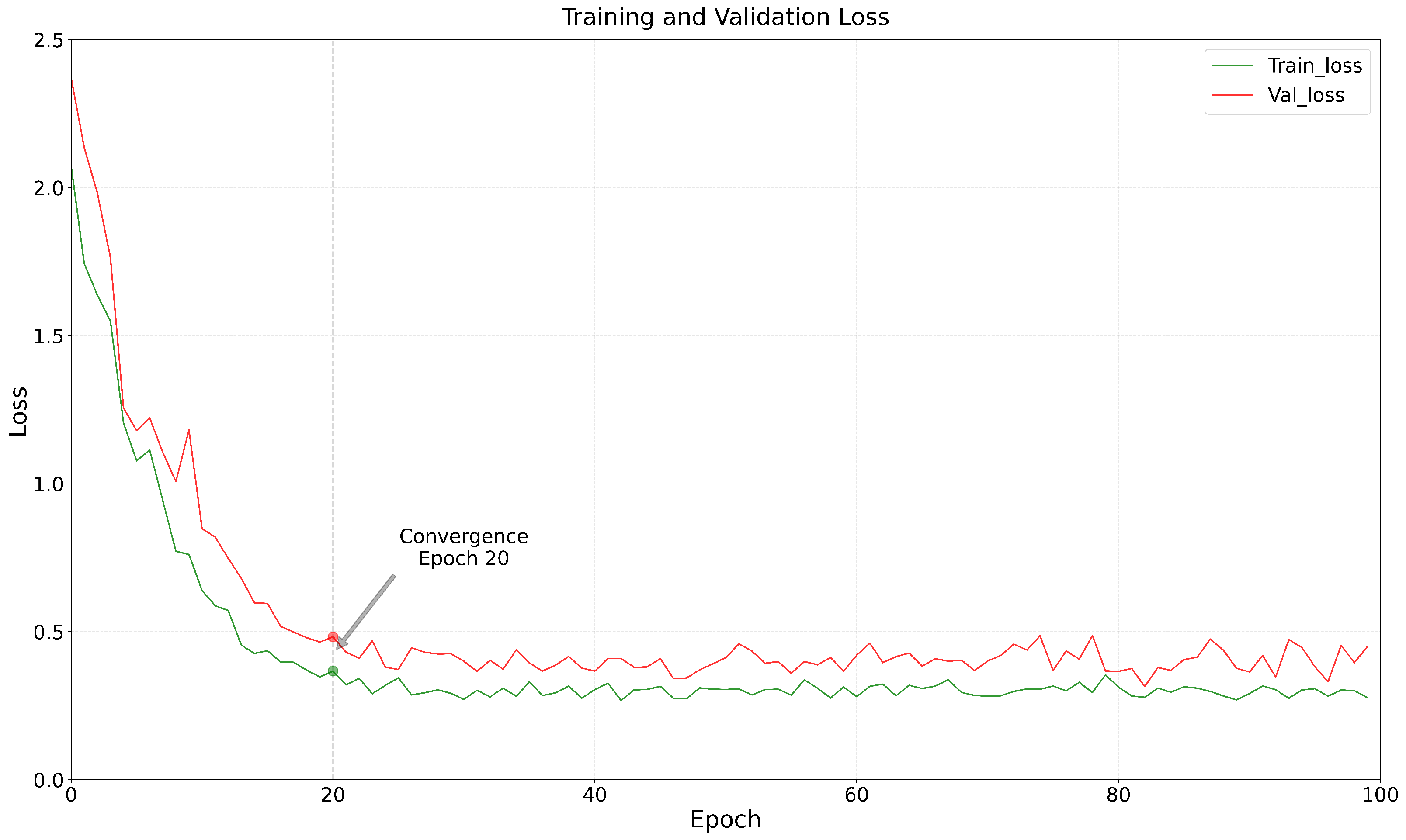 Electronics 14 01126 g013