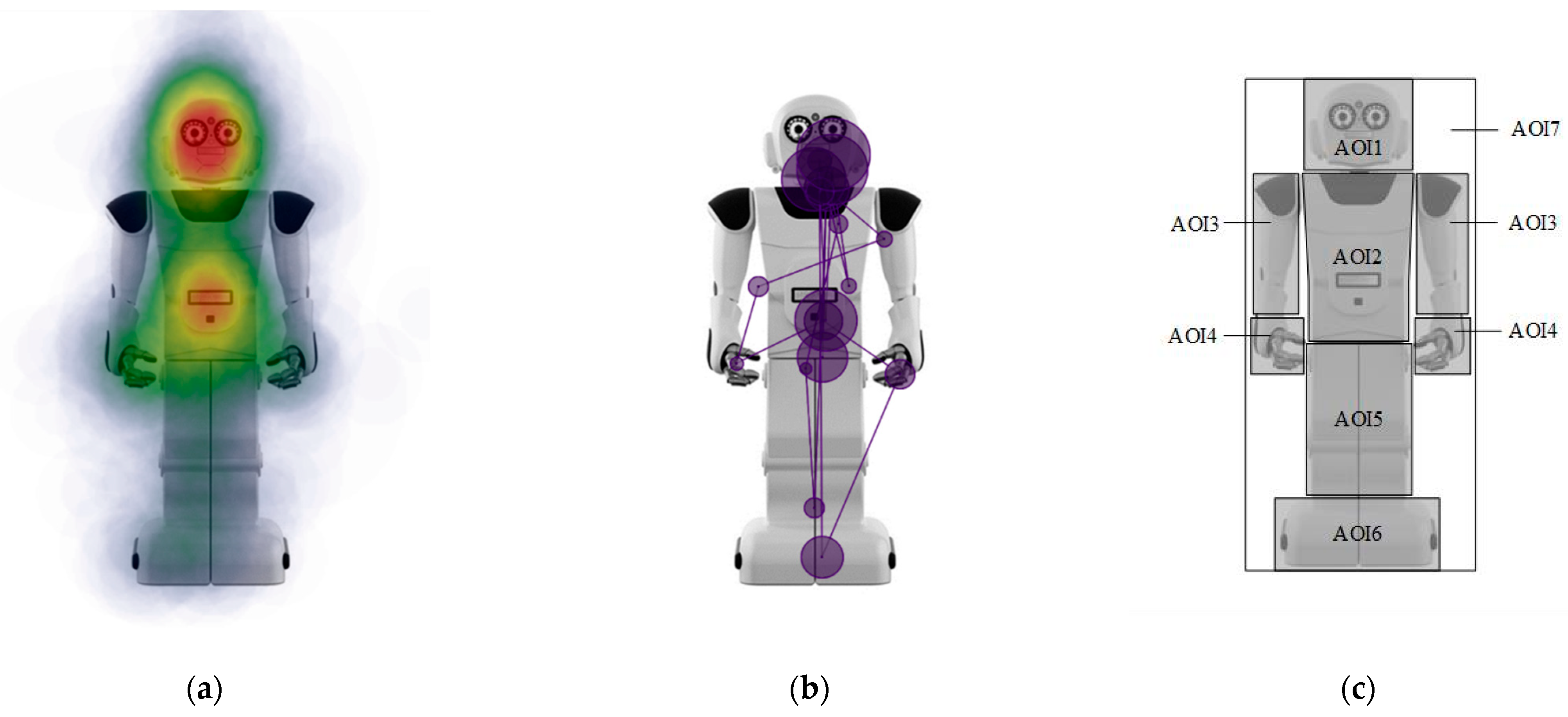 Electronics 14 01128 g017
