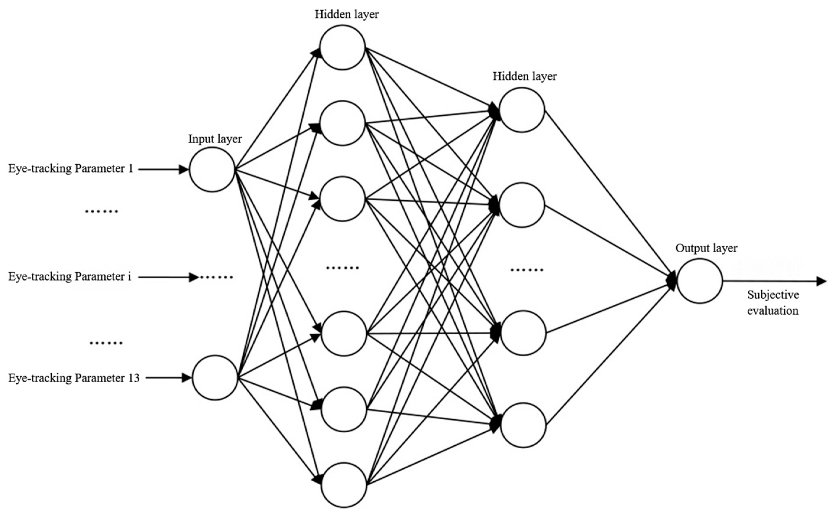 Electronics 14 01128 g019