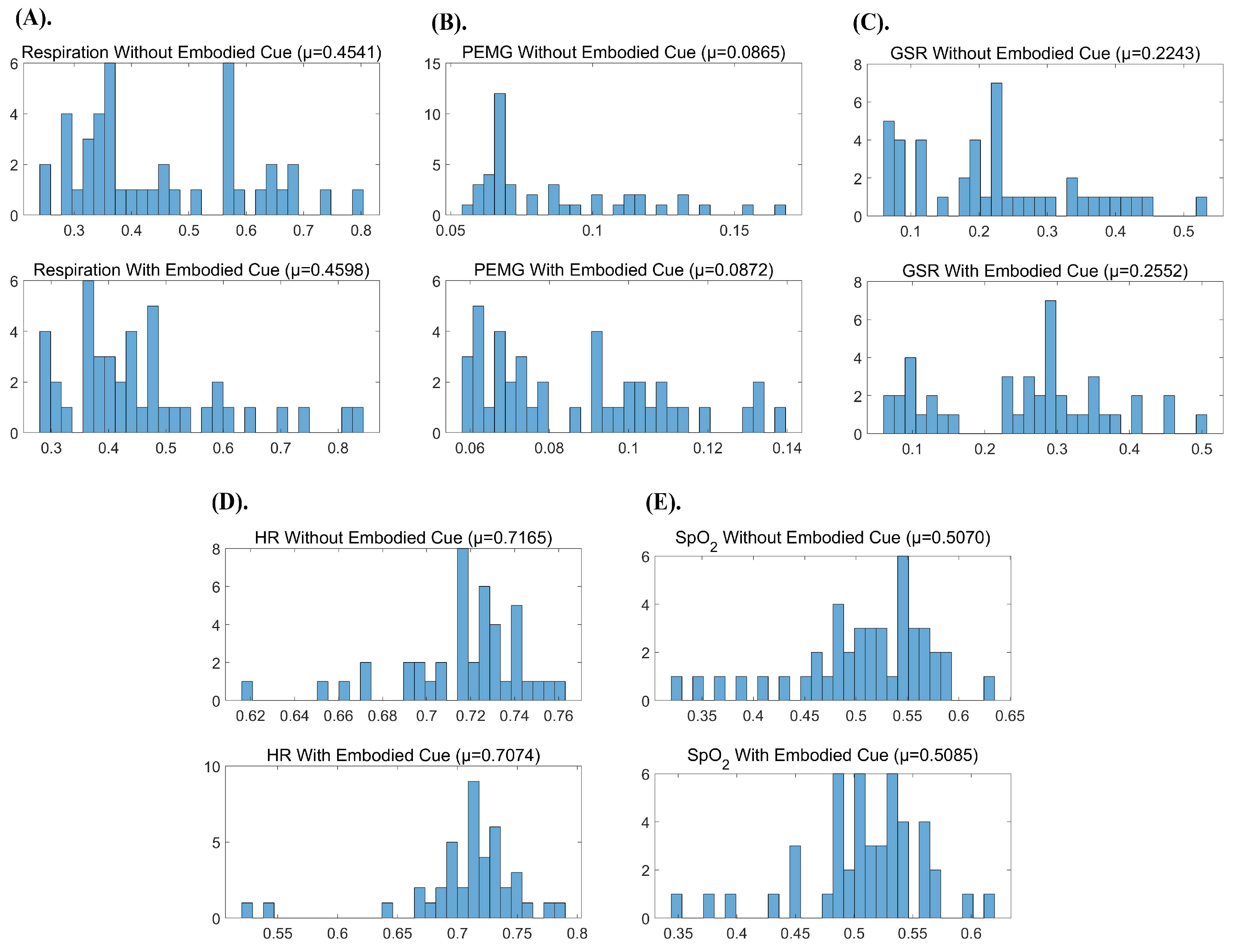 Electronics 14 01129 g006