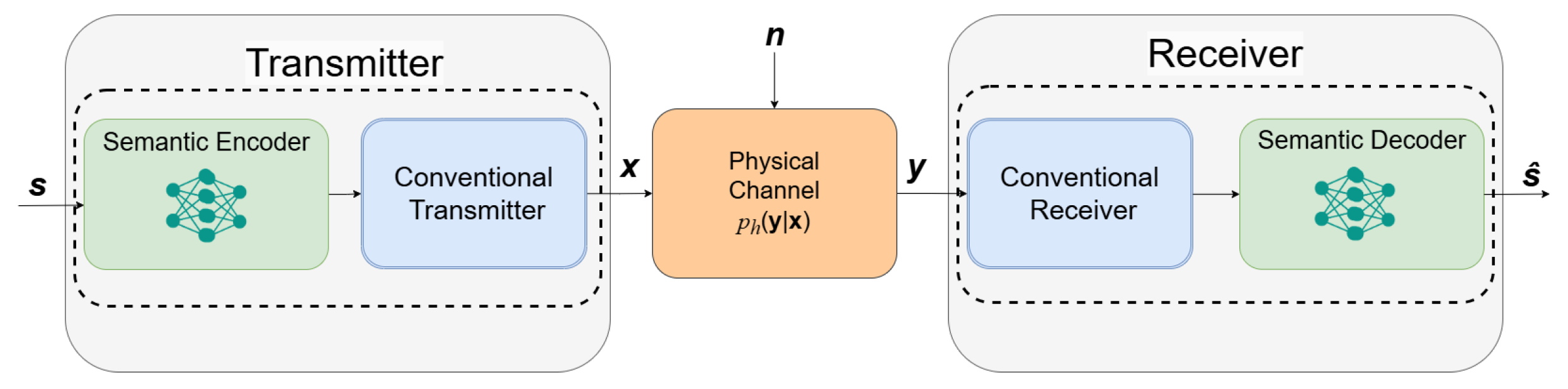 Electronics 14 01130 g001