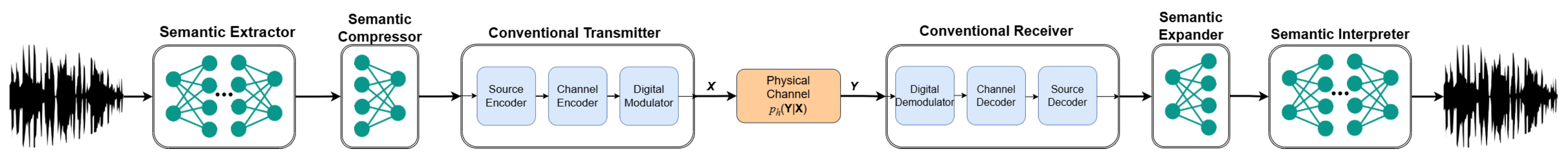 Electronics 14 01130 g002