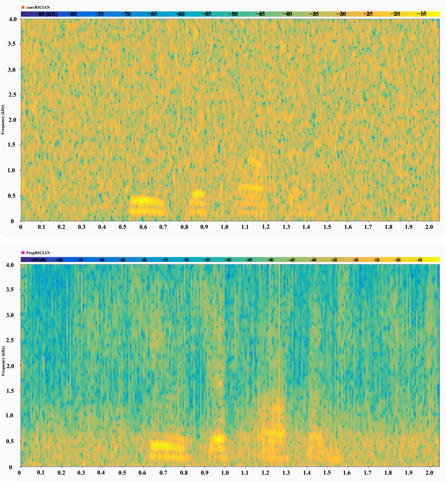 Electronics 14 01130 g007