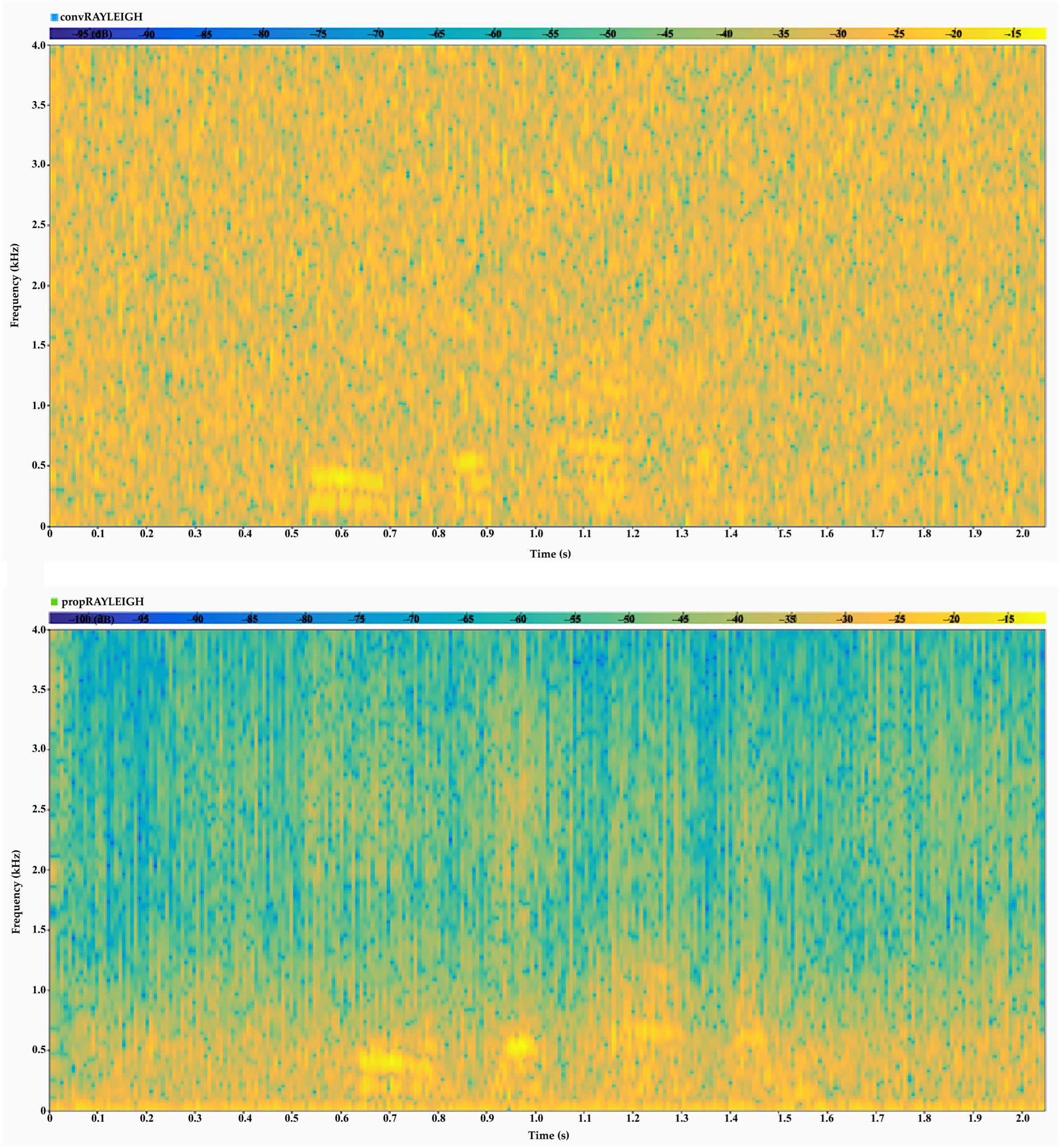 Electronics 14 01130 g008