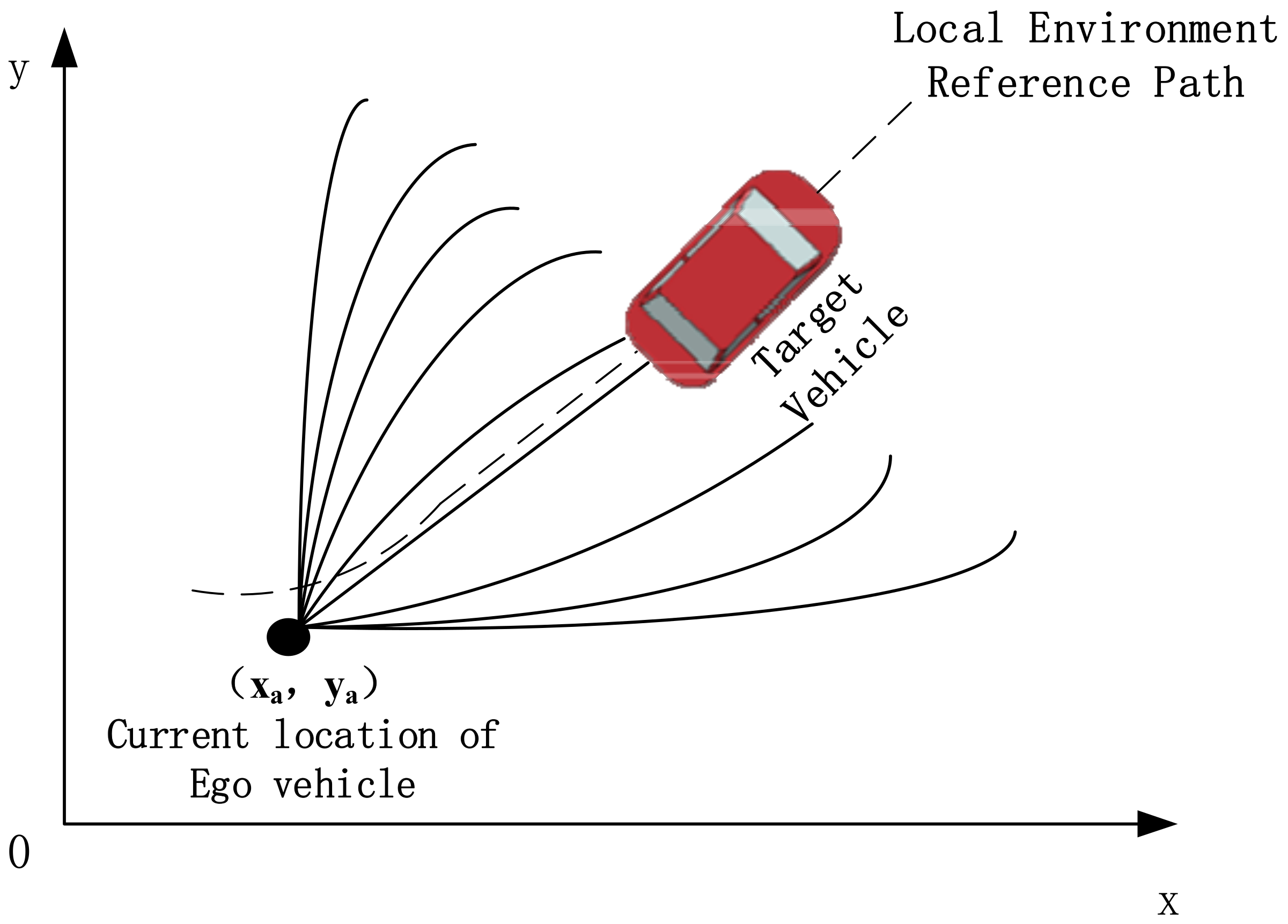Electronics 14 01133 g004