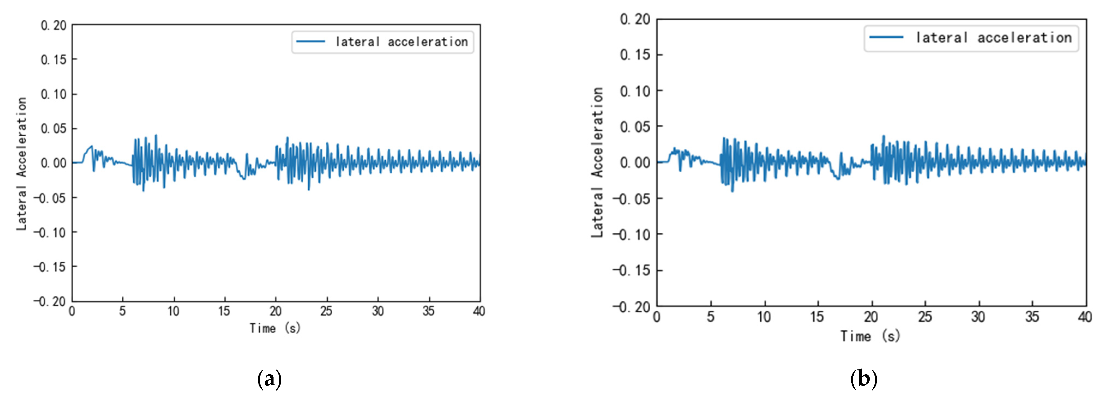Electronics 14 01133 g008