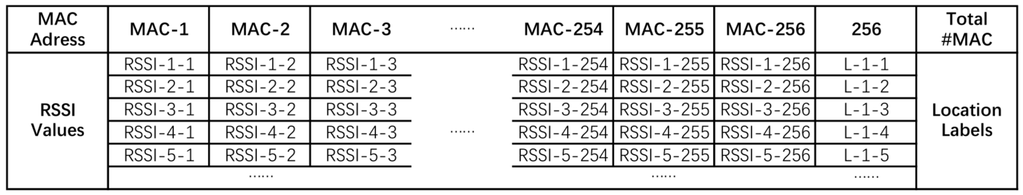 Electronics 14 01136 g003