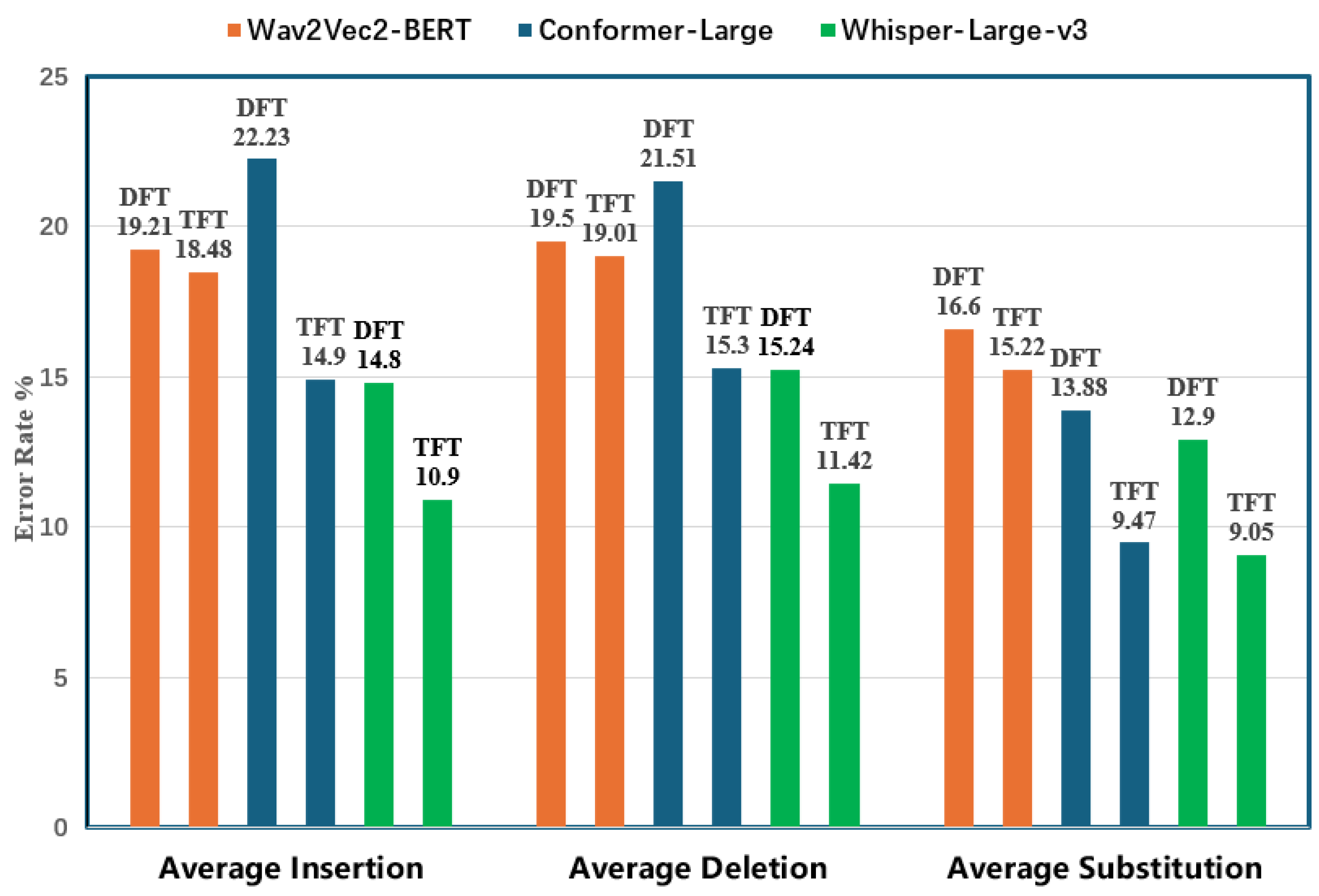 Electronics 14 01137 g006