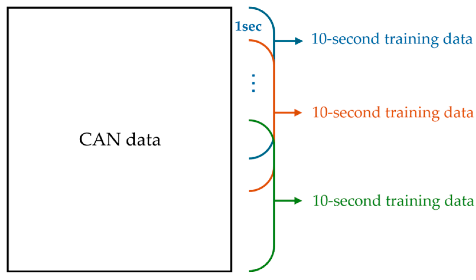 Electronics 14 01138 g003