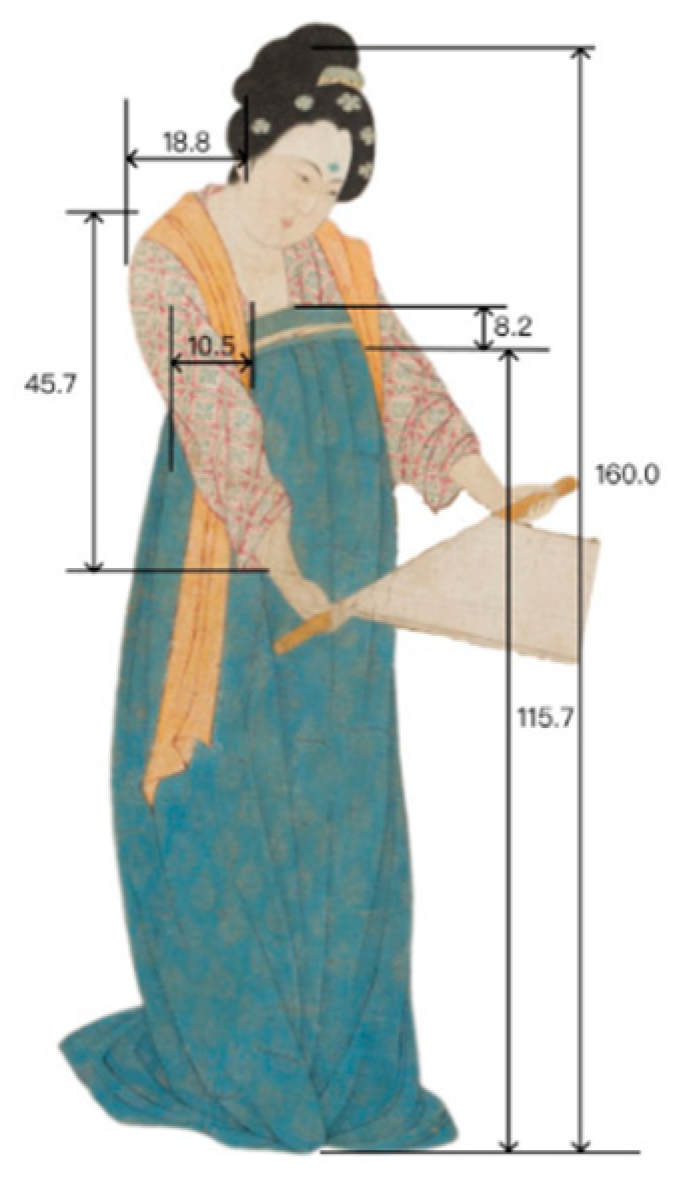 Electronics 14 01139 g003