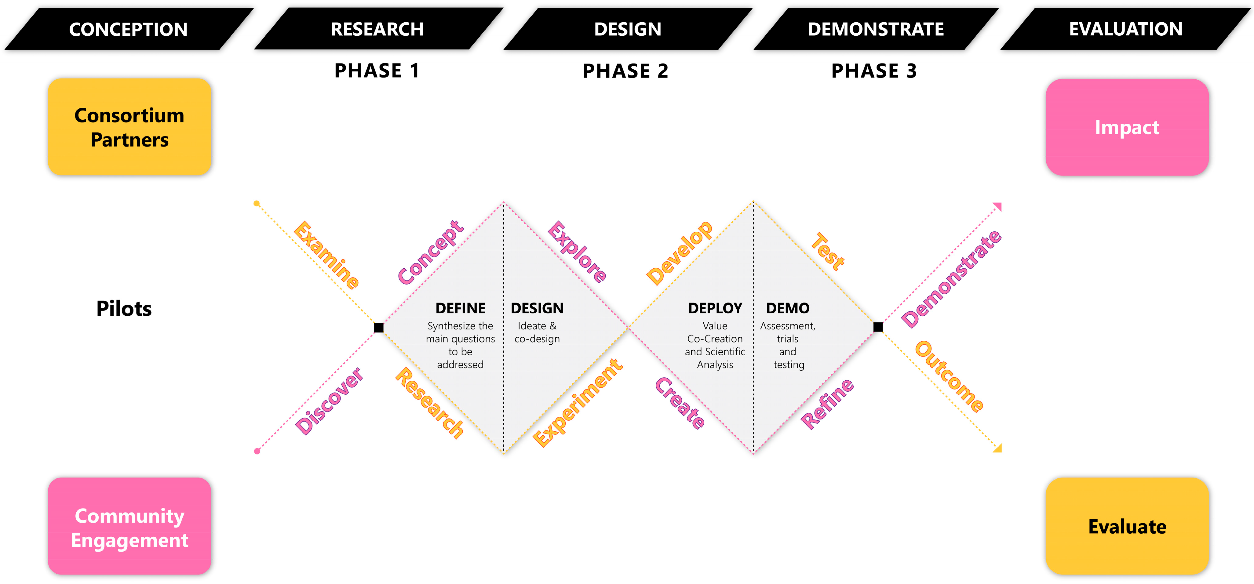 Electronics 14 01141 g001