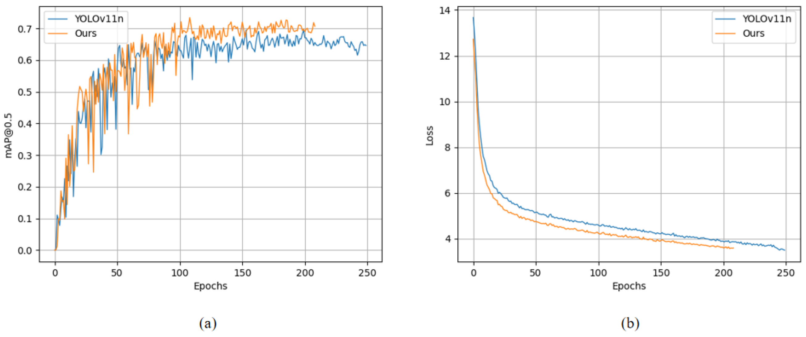 Electronics 14 01143 g009