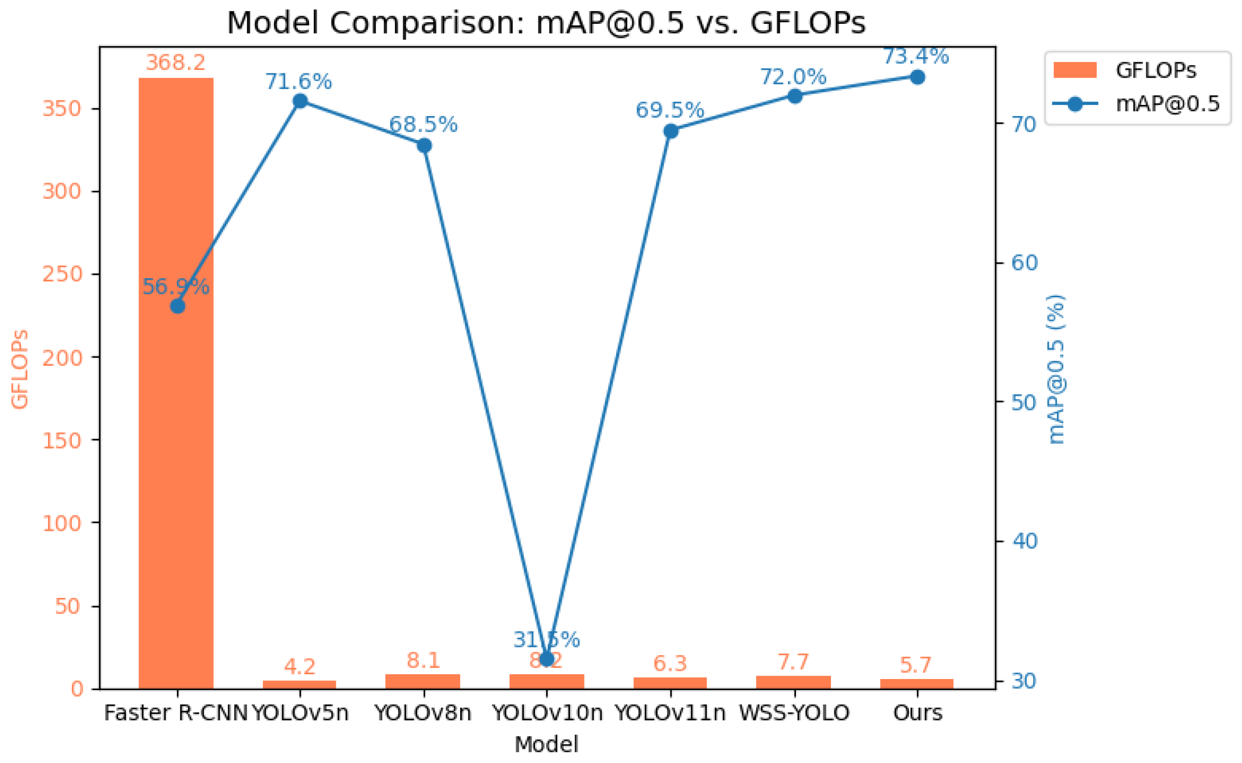 Electronics 14 01143 g010