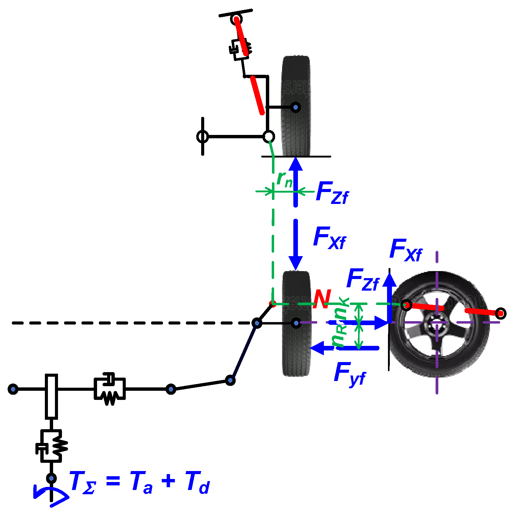 Electronics 14 01144 g003 Electronics 14 01144 g003
