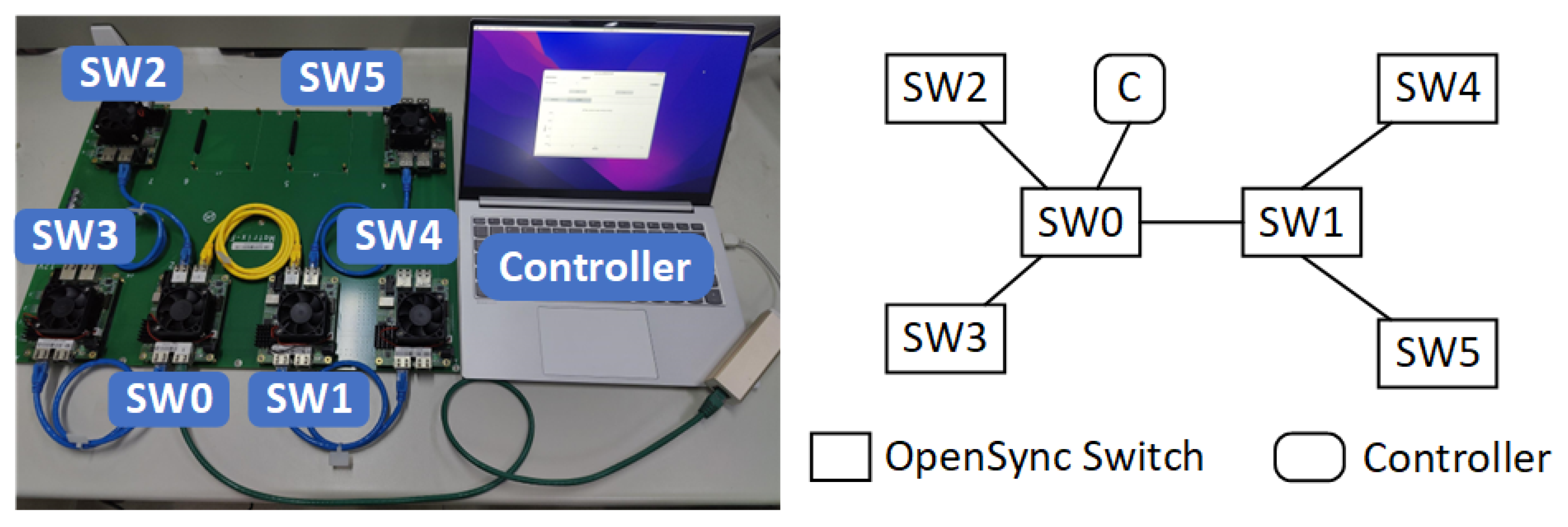 Electronics 14 01145 g005