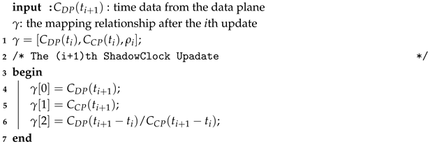 Electronics 14 01145 i001
