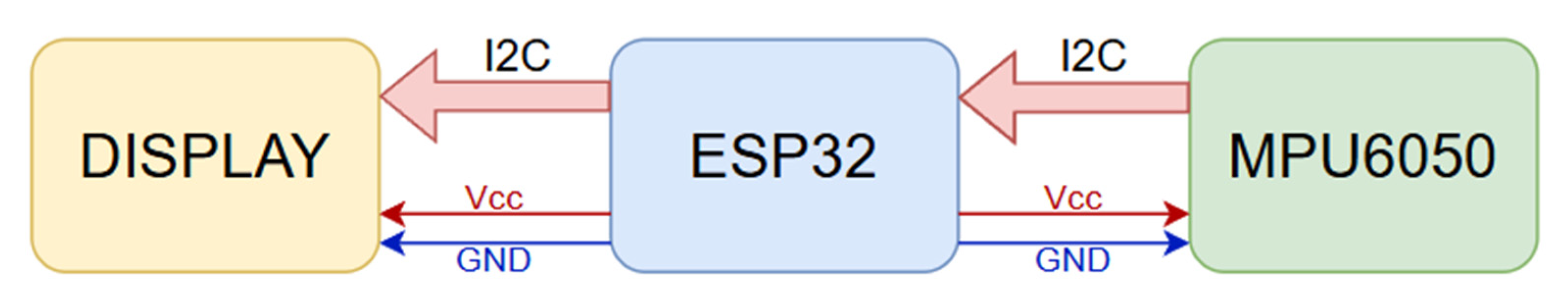 Electronics 14 01150 g009