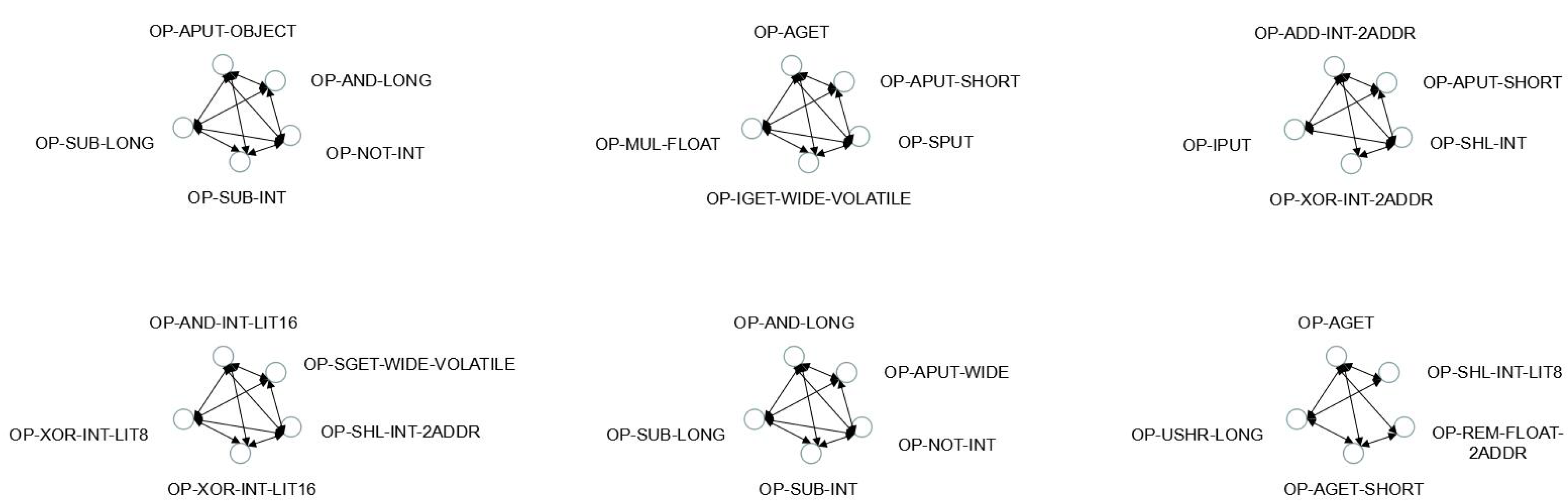Electronics 14 01151 g002