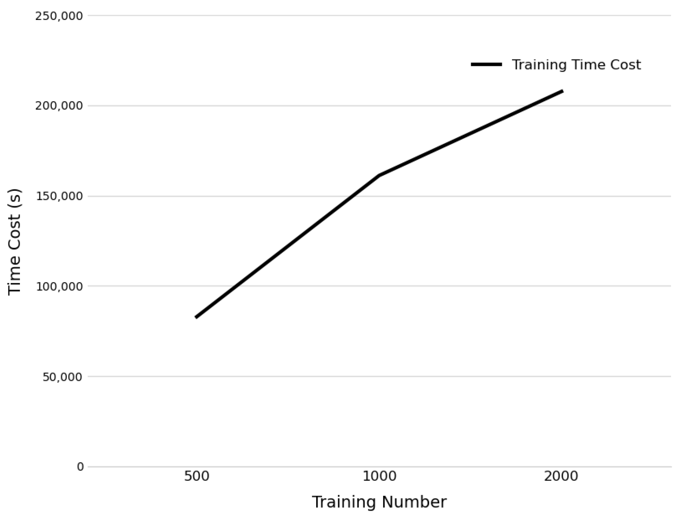 Electronics 14 01151 g005