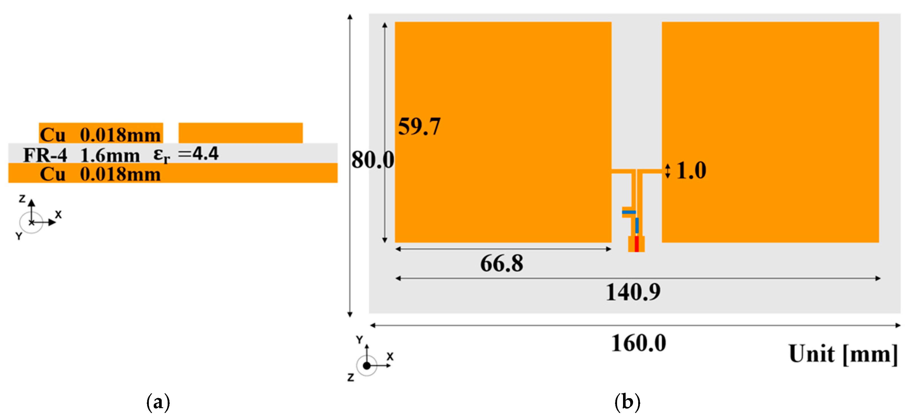 Electronics 14 01154 g001
