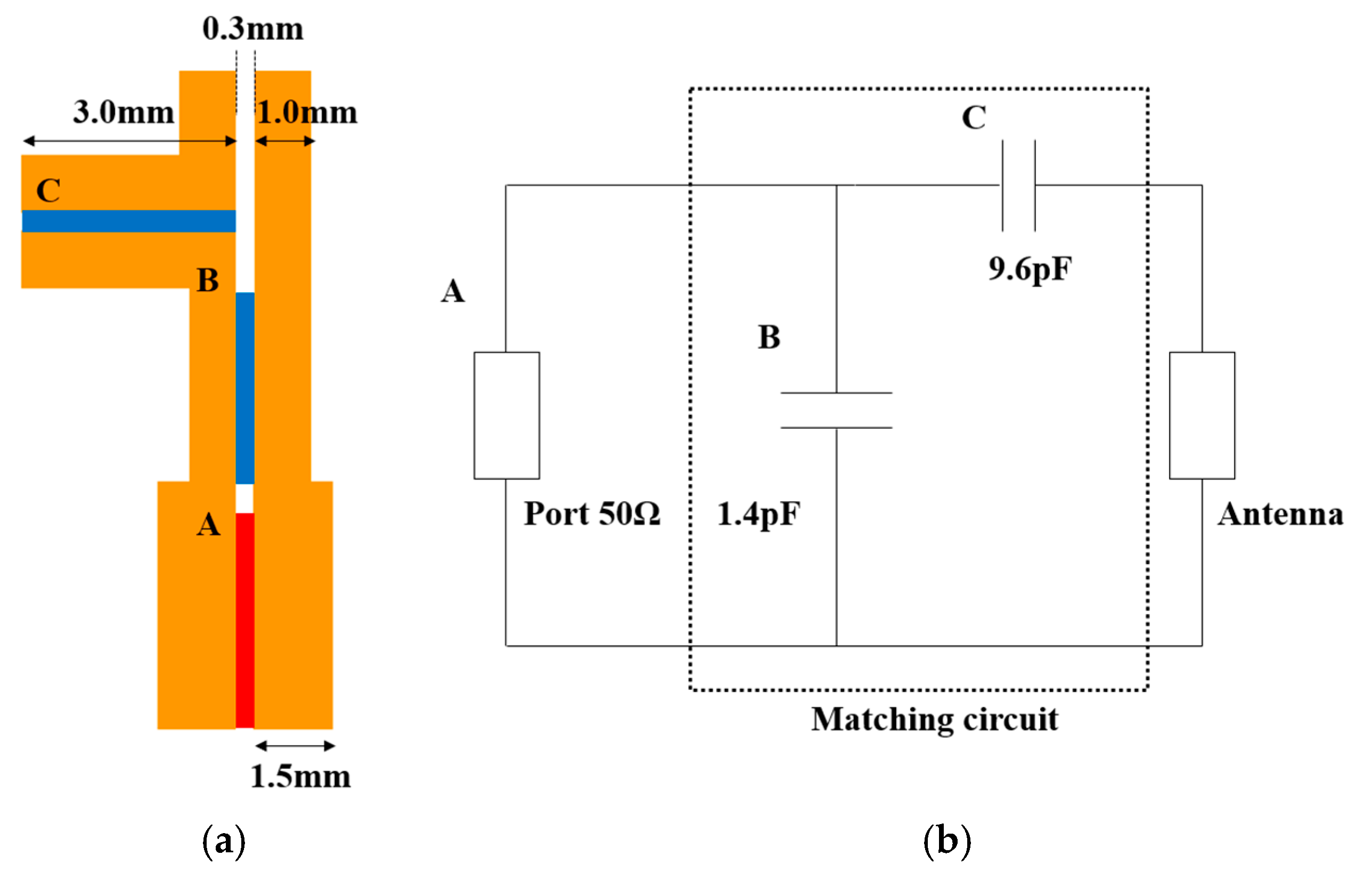 Electronics 14 01154 g002