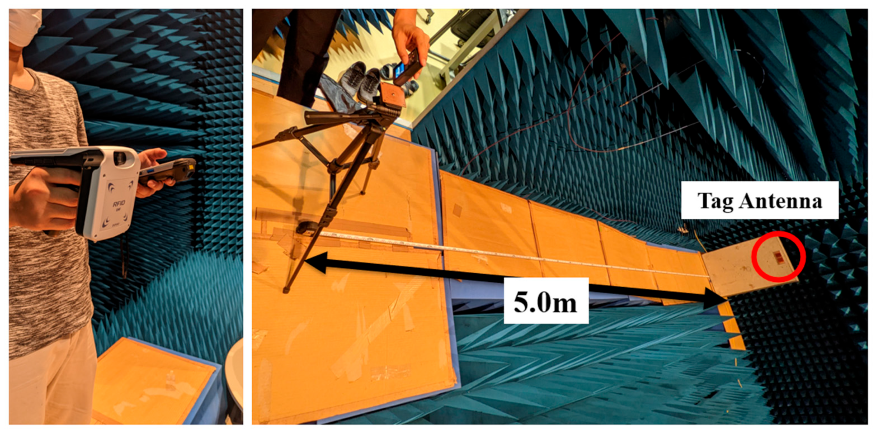 Electronics 14 01154 g007