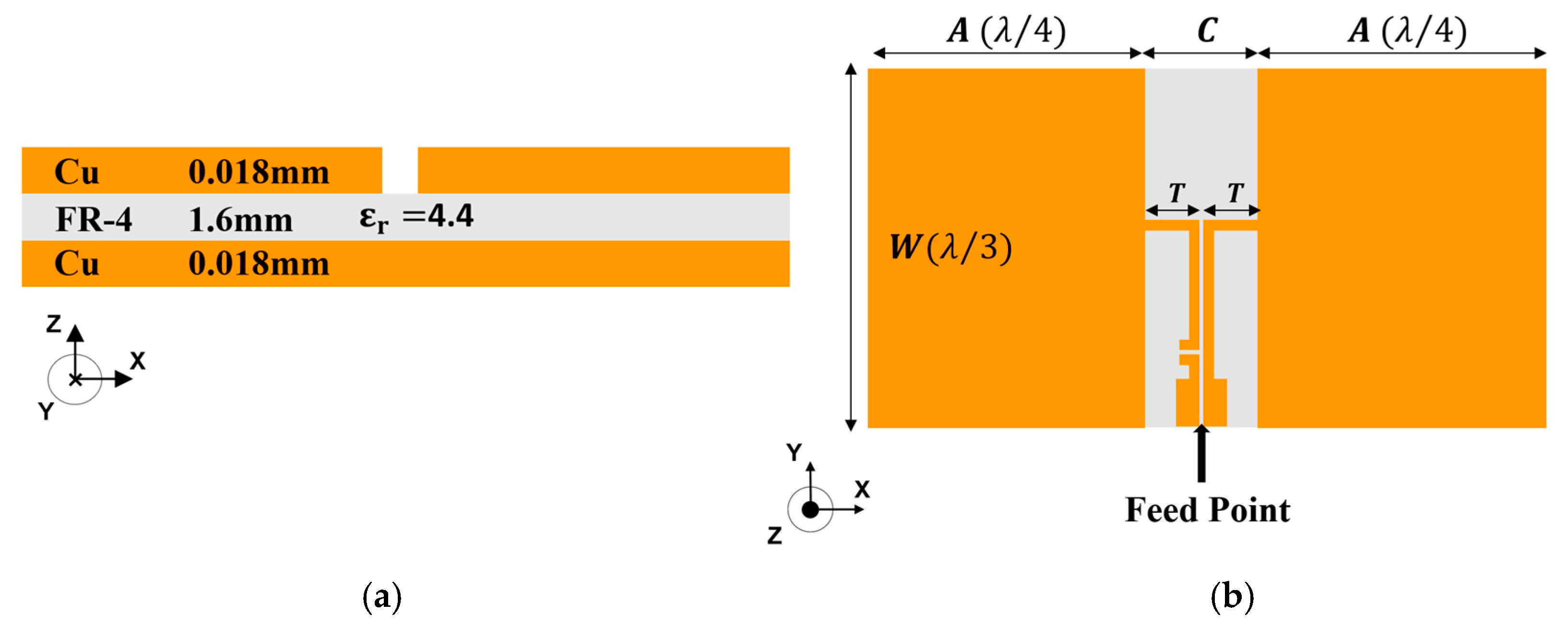 Electronics 14 01154 g009