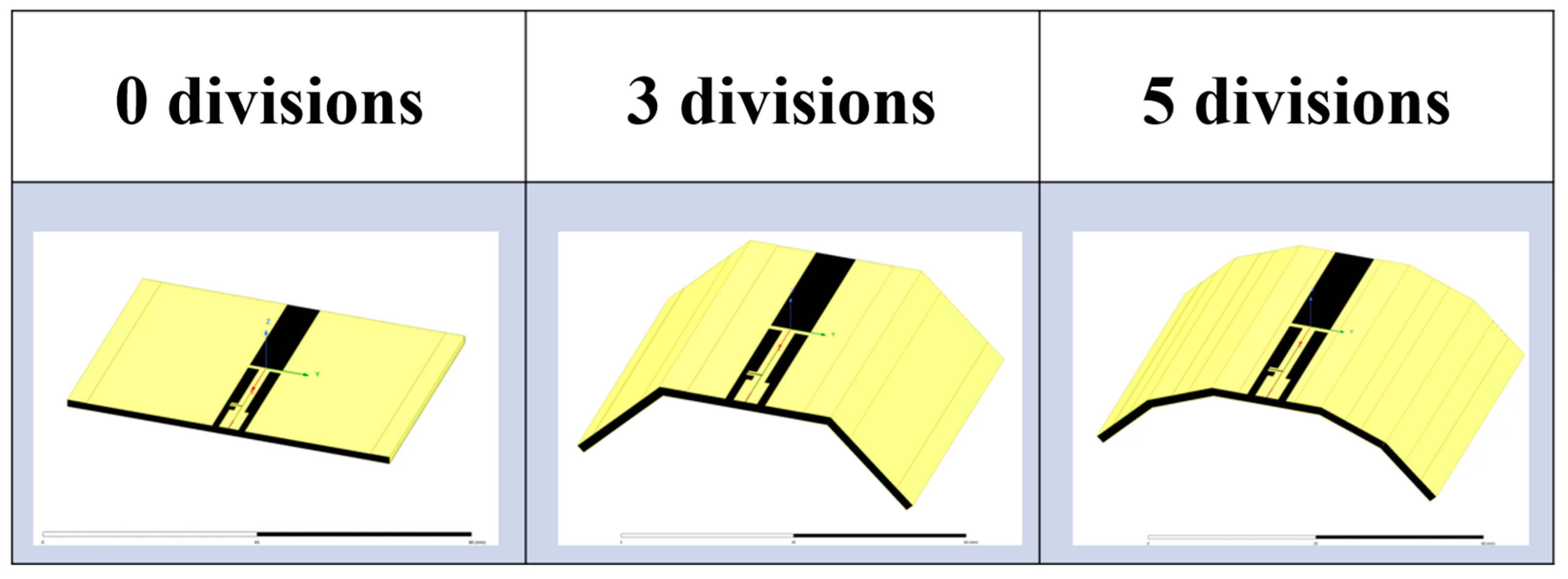 Electronics 14 01154 g011