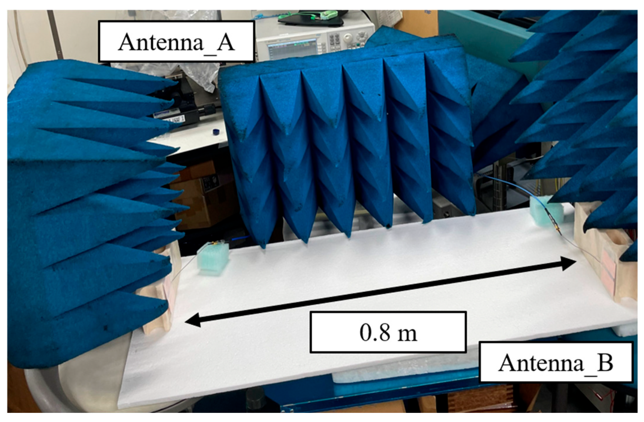 Electronics 14 01154 g015