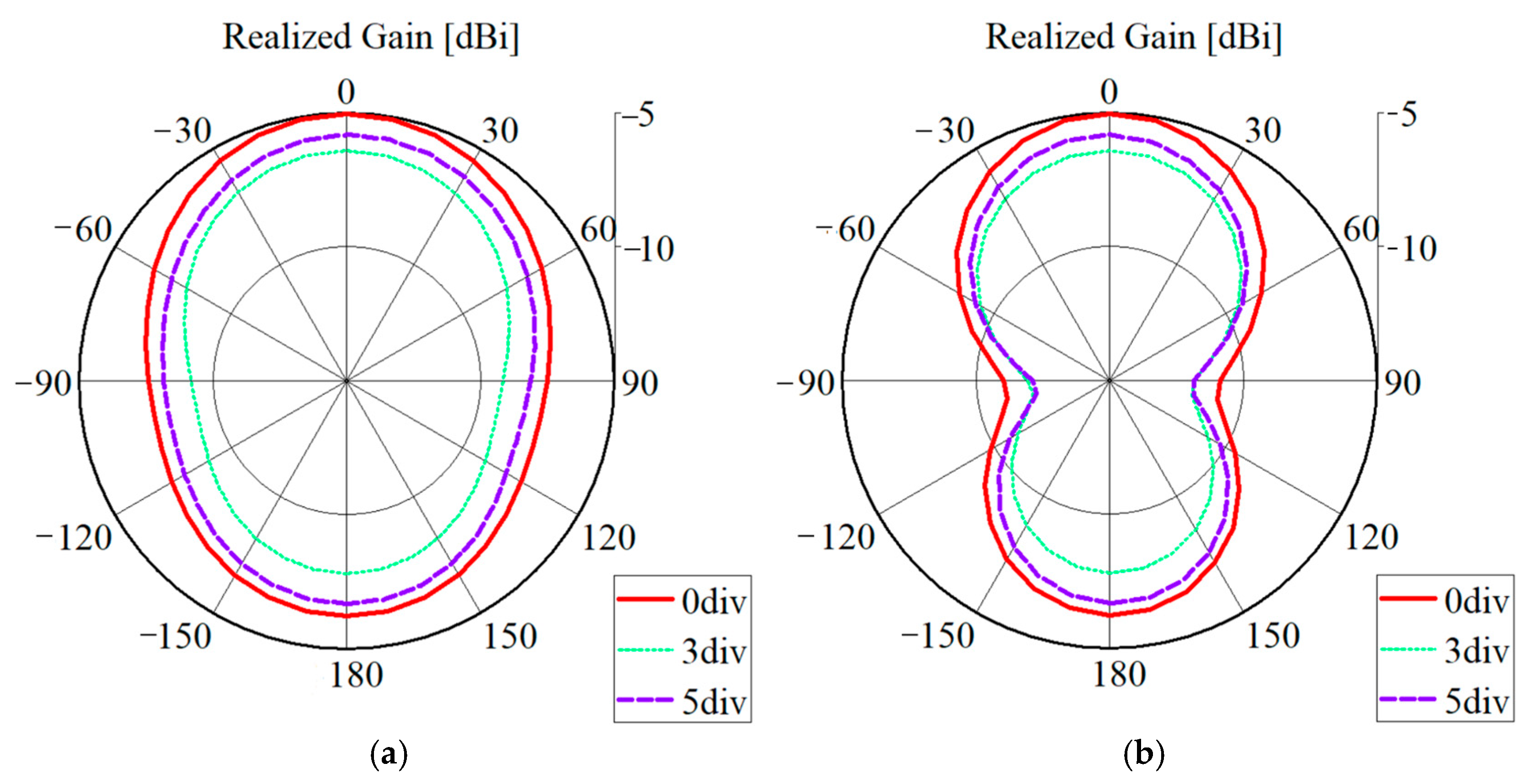Electronics 14 01154 g017
