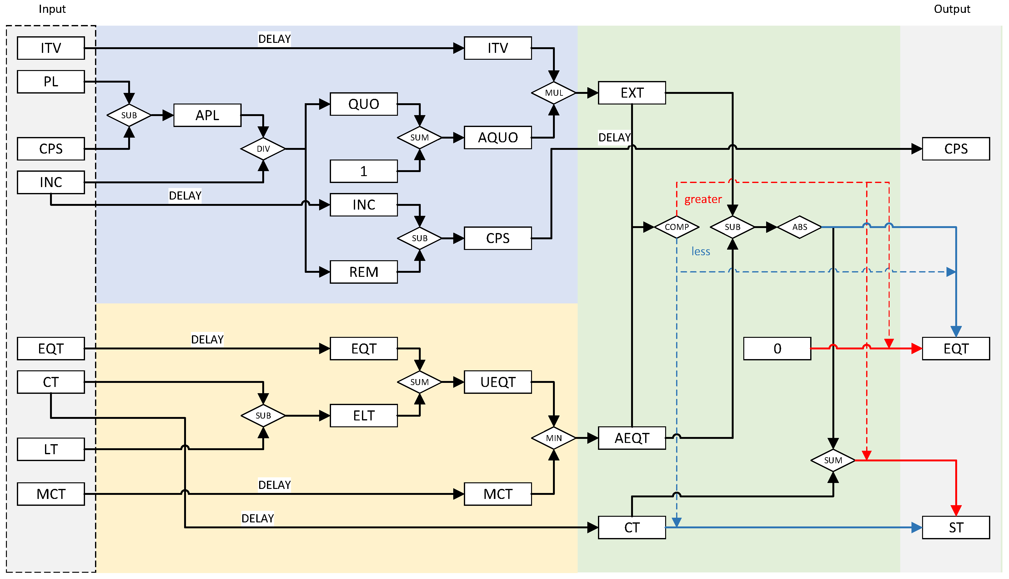 Electronics 14 01155 g004