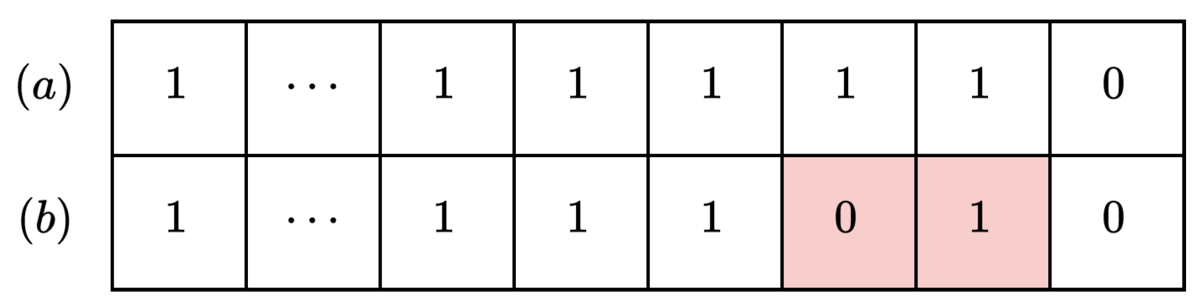 Electronics 14 01156 g002