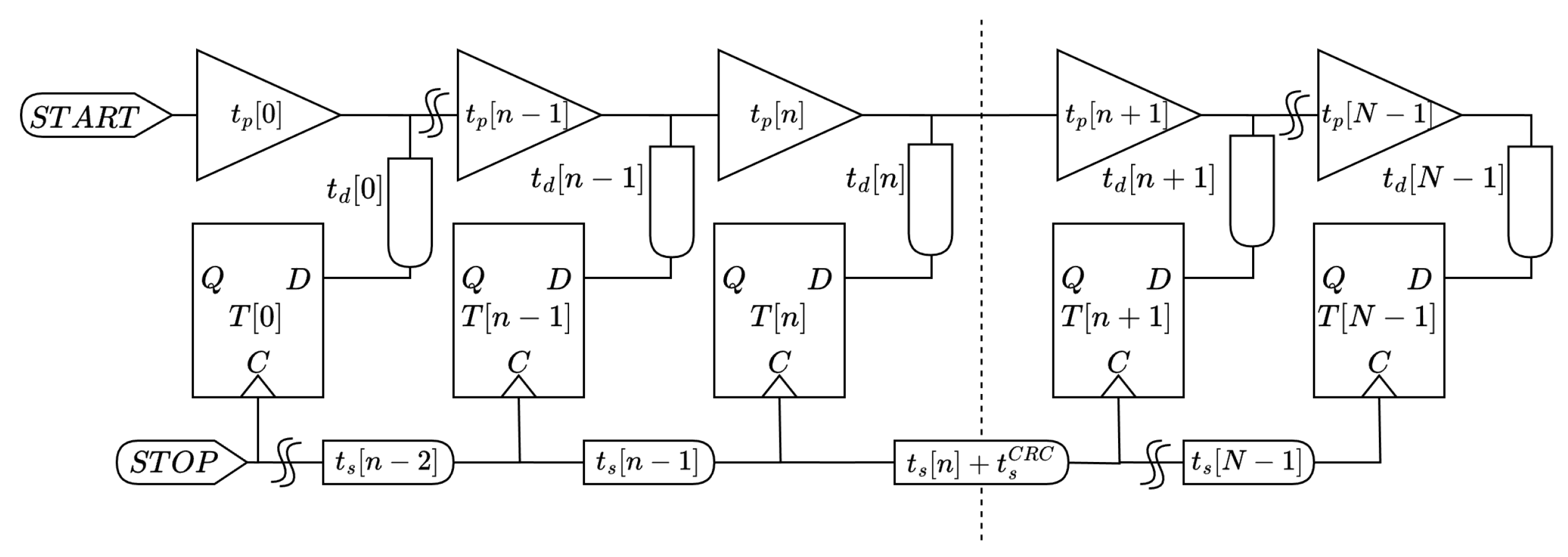Electronics 14 01156 g003