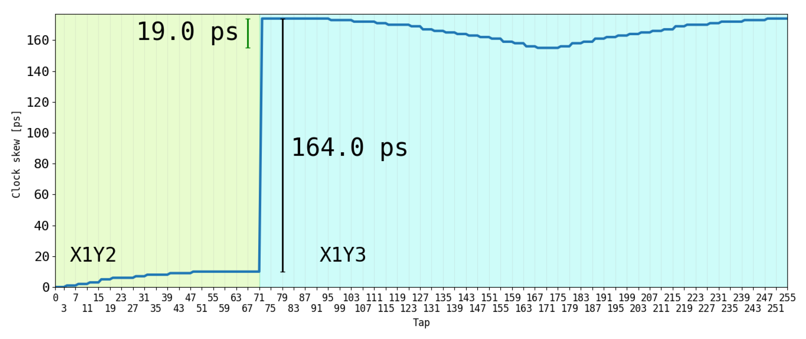 Electronics 14 01156 g009