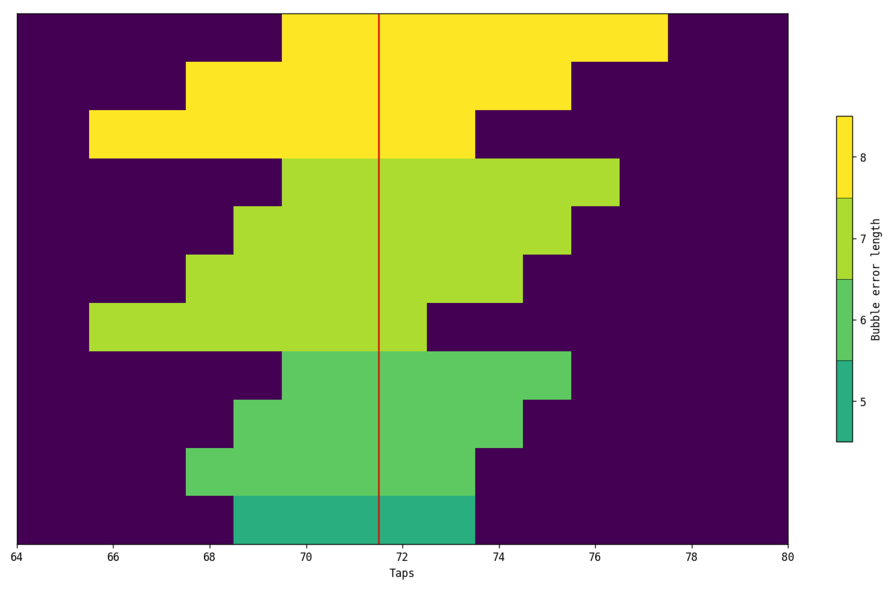 Electronics 14 01156 g011
