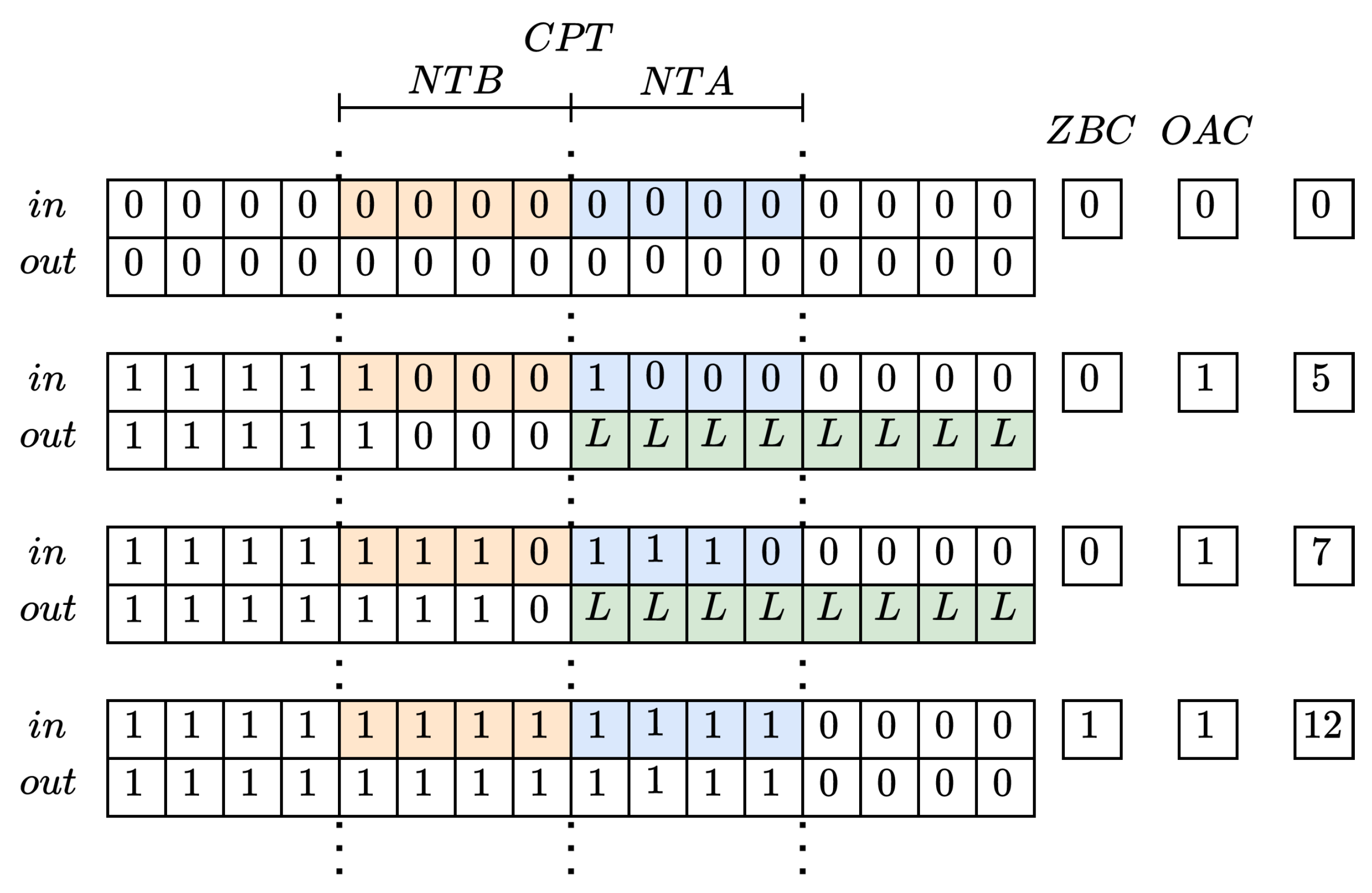 Electronics 14 01156 g013