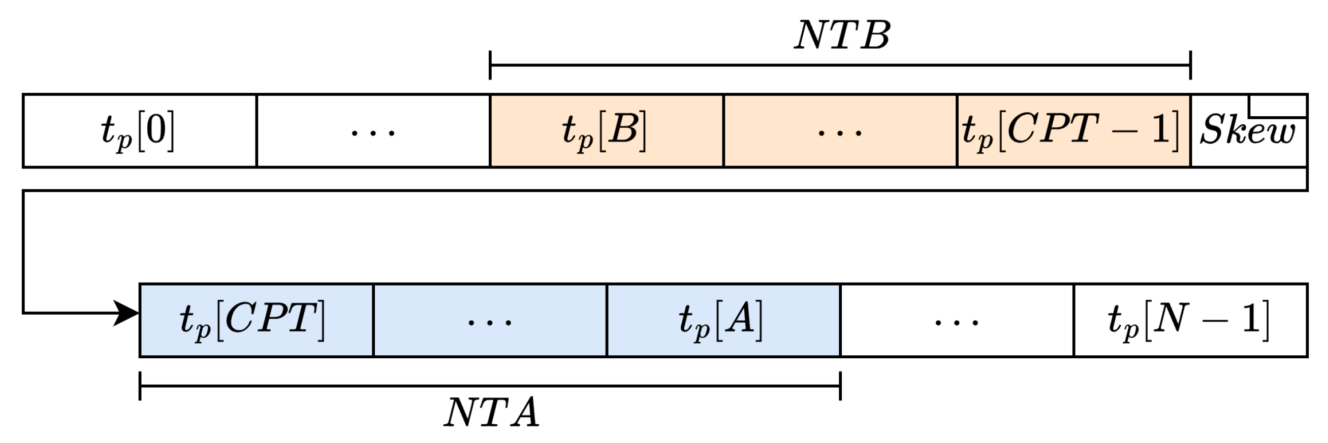 Electronics 14 01156 g015
