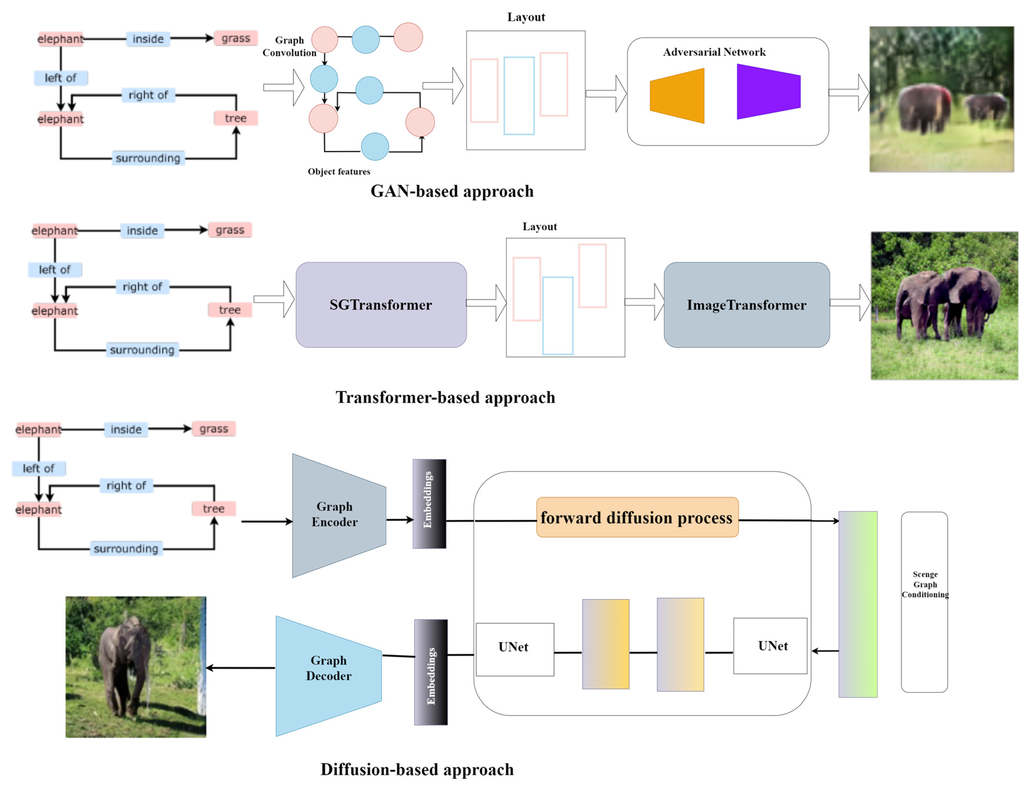 Electronics 14 01158 g001