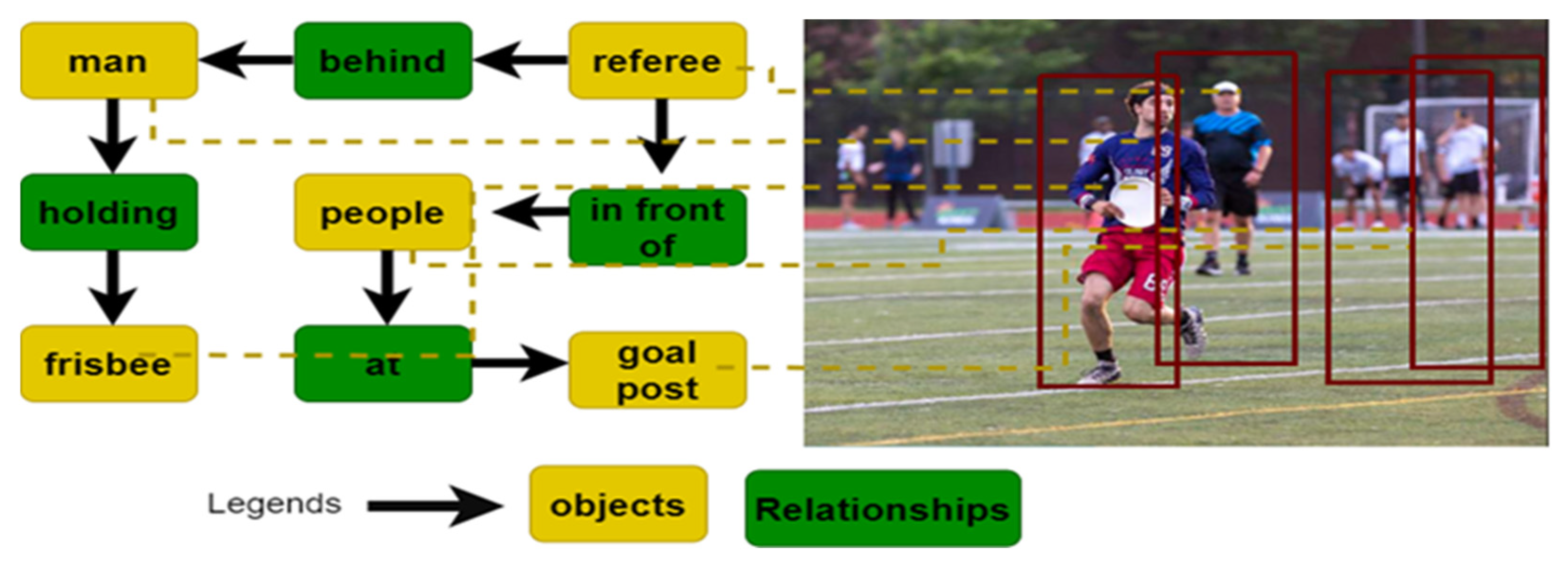 Electronics 14 01158 g003