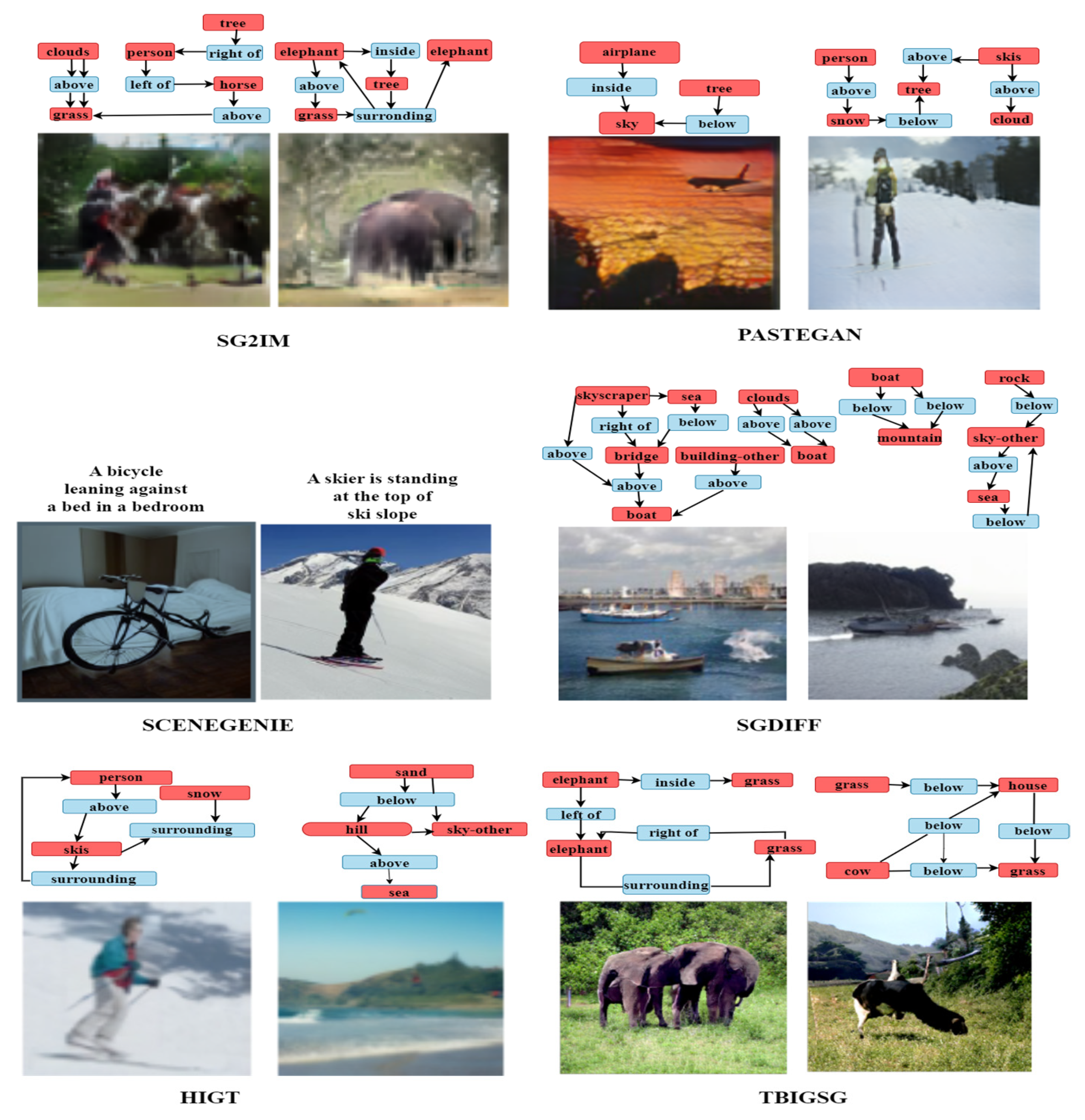 Electronics 14 01158 g010