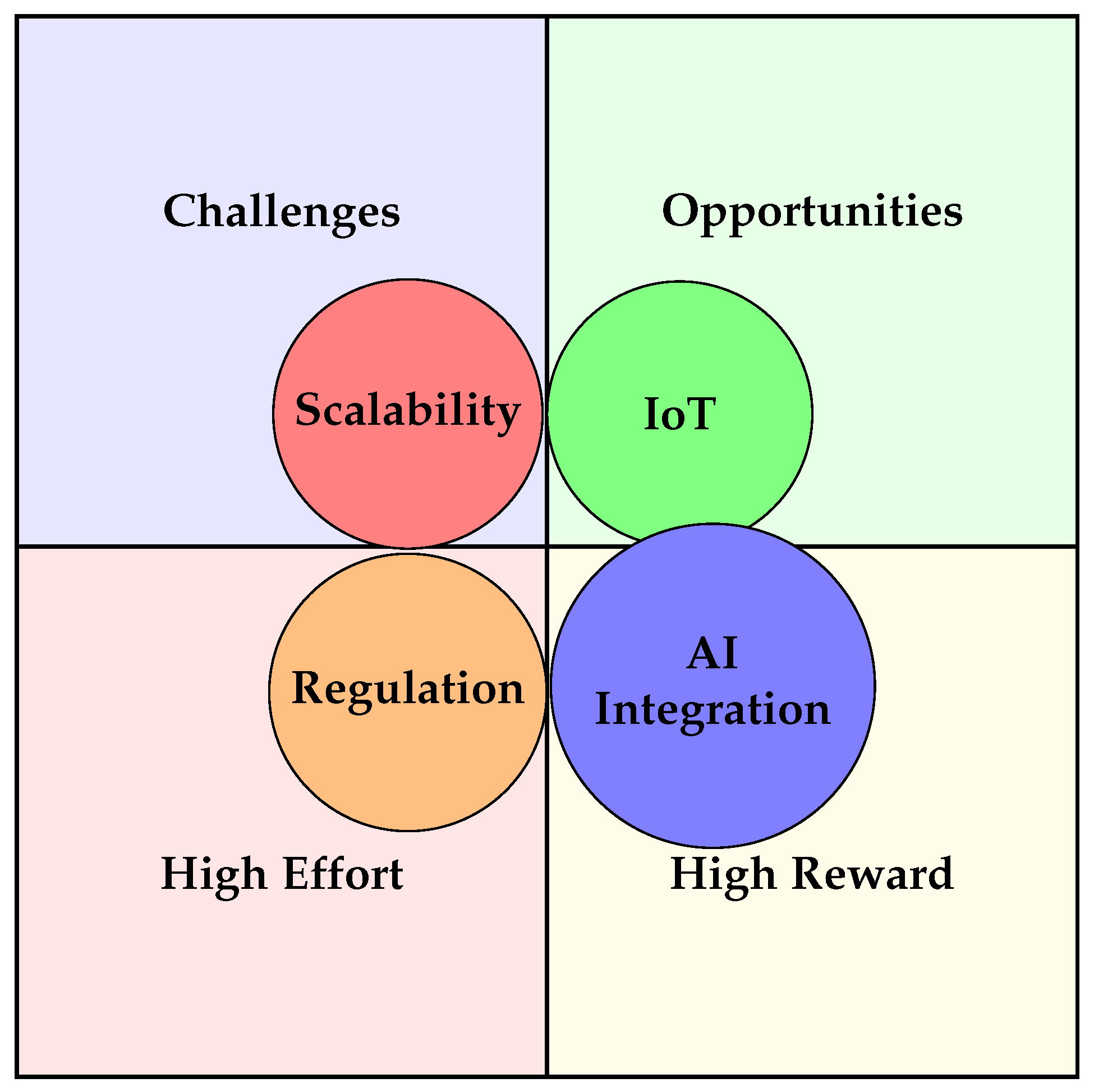 Electronics 14 01159 g006