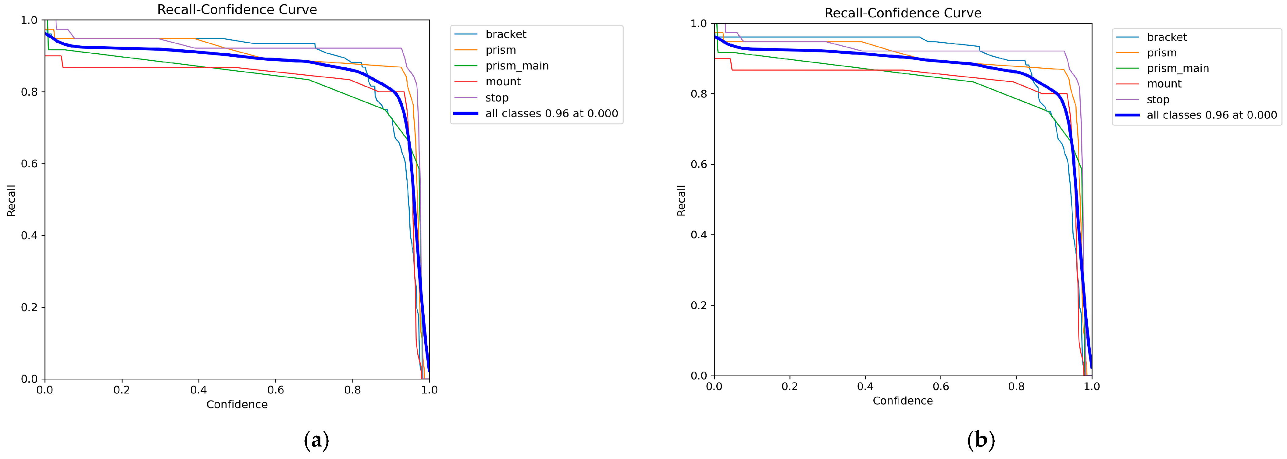 Electronics 14 01160 g007