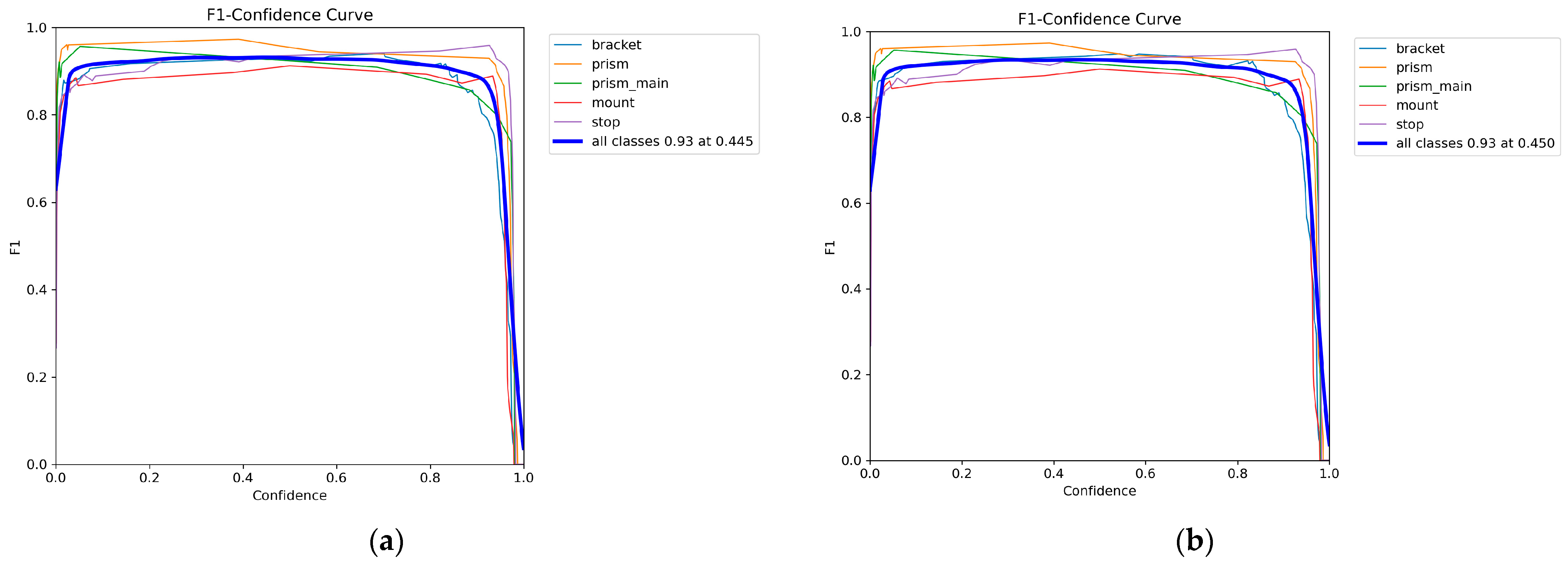 Electronics 14 01160 g008