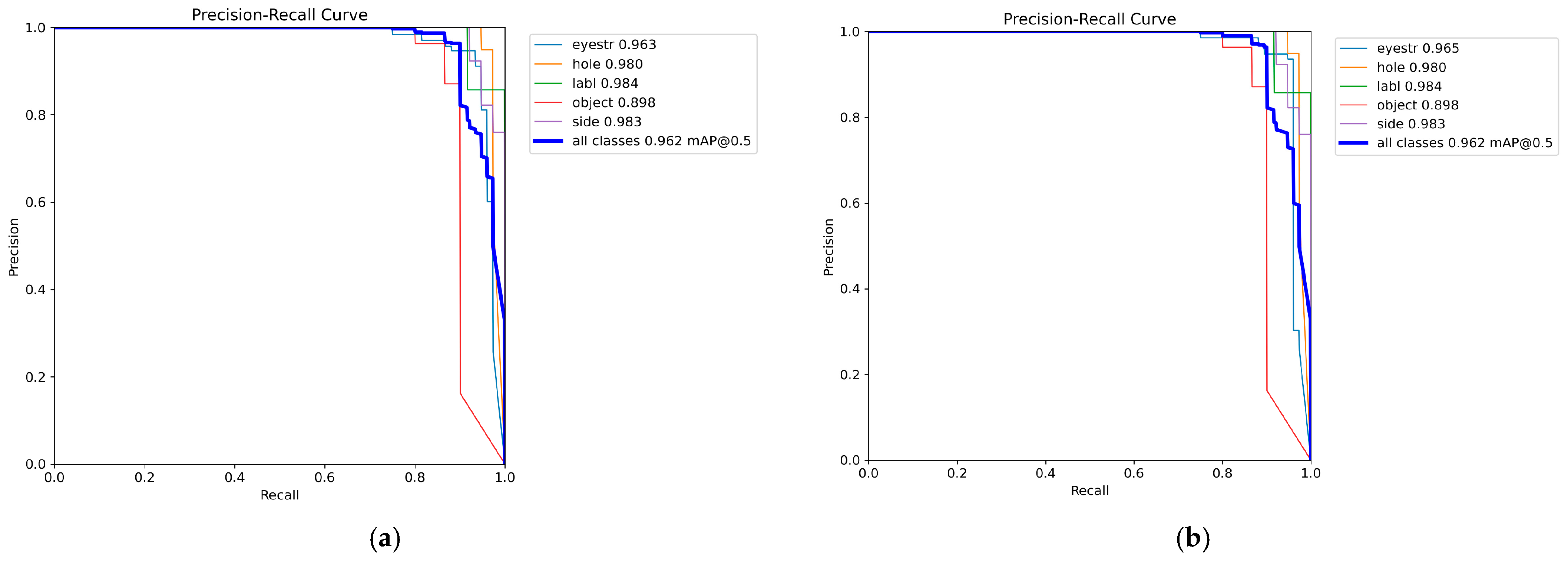 Electronics 14 01160 g009