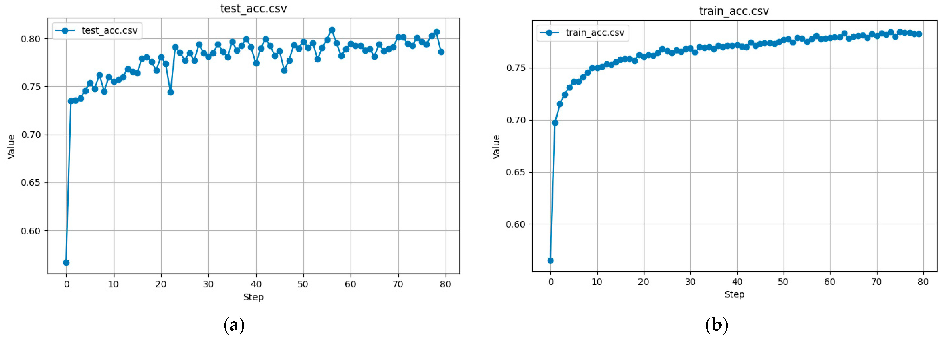 Electronics 14 01160 g010