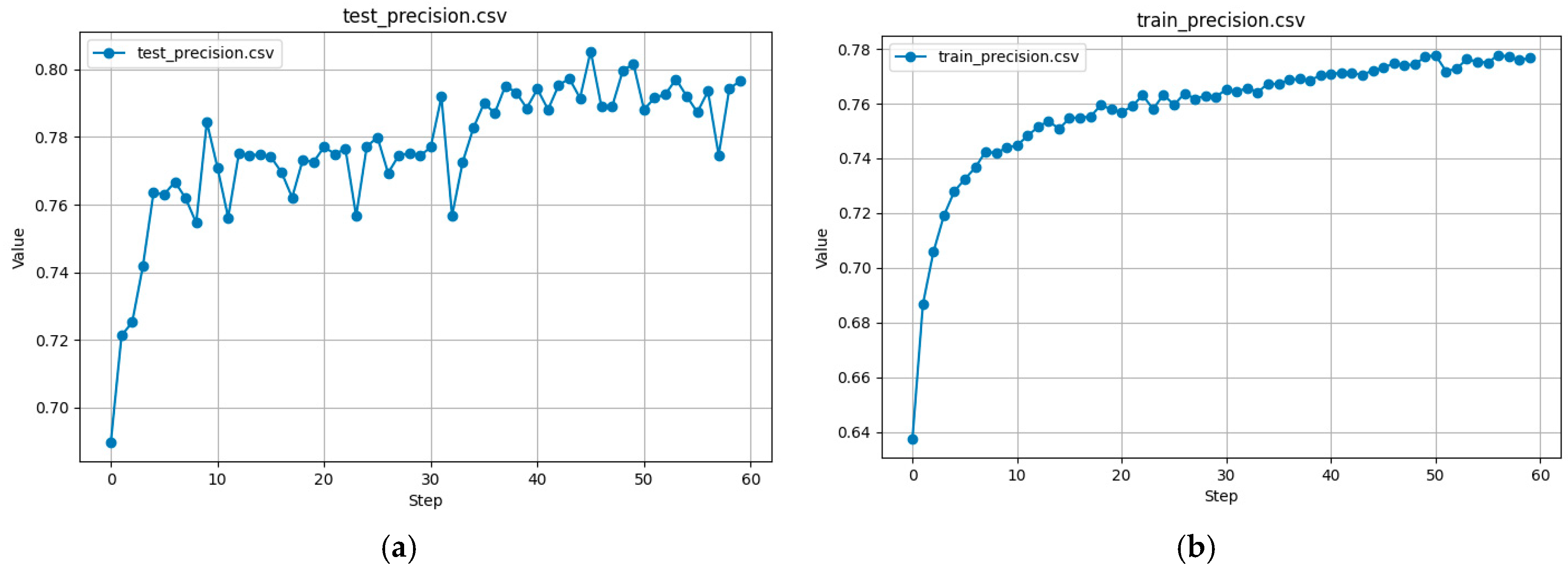 Electronics 14 01160 g011