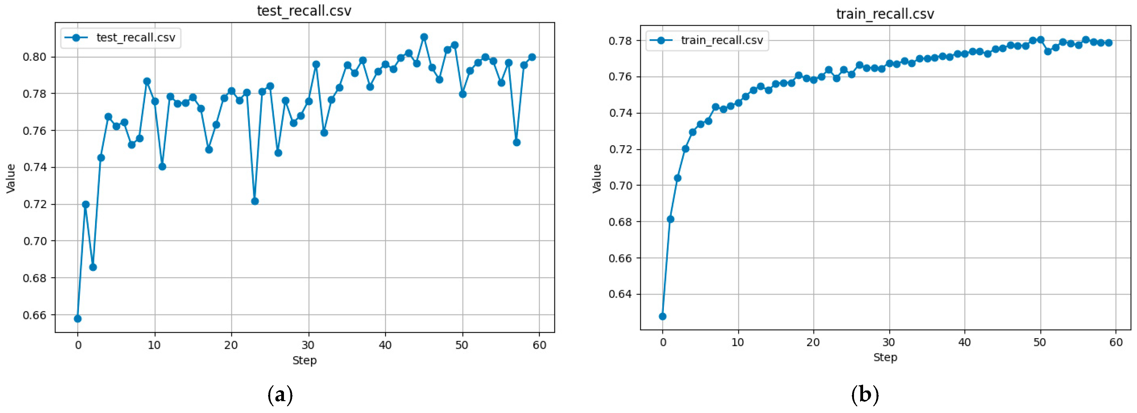 Electronics 14 01160 g012