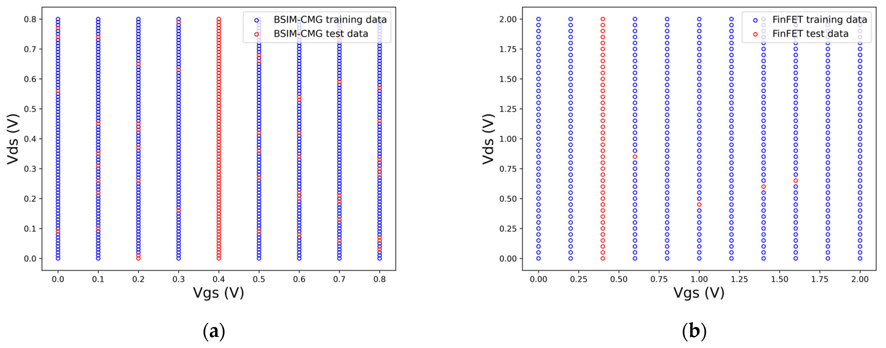 Electronics 14 01161 g001